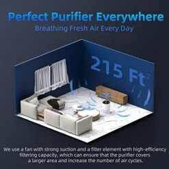 AROEVE Air Purifiers For Home, HEPA Air Purifiers Air Cleaner For Smoke Pollen Dander Hair Smell Portable Air Purifier With Sleep Mode Speed Control For Bedroom Office Living Room, MK01- White -Solo Stoves Shop 5164CpPh7sL