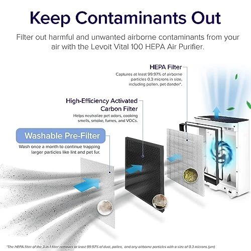 LEVOIT Air Purifiers For Home Large Room, HEPA Filter Cleaner With Washable Filter For Allergies, Smoke, Dust, Pollen, Quiet Odor Eliminators For Bedroom, Pet Hair Remover, Vital 100, White 1 LEVOIT Air Purifiers For Home Large Room, HEPA Filter Cleaner With Washable Filter For Allergies, Smoke, Dust, Pollen, Quiet Odor Eliminators For Bedroom, Pet Hair Remover, Vital 100, White