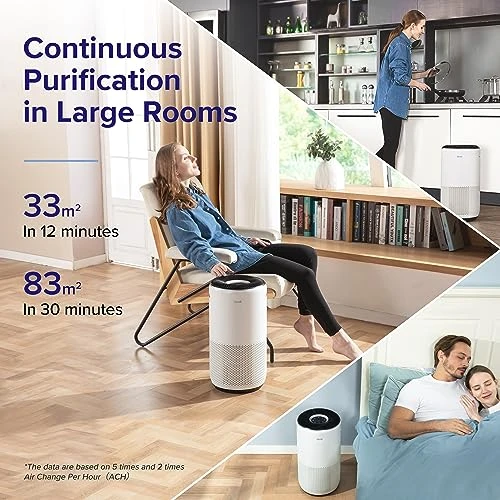 LEVOIT Air Purifiers For Home Large Room Up To 1980 Ft² In 1 Hr With Air Quality Monitor, Smart WiFi And Auto Mode, HEPA Filter Captures Pet Allergies, Smoke, Dust, Pollen, Core 400S, White 1 LEVOIT Air Purifiers For Home Large Room Up To 1980 Ft² In 1 Hr With Air Quality Monitor, Smart WiFi And Auto Mode, HEPA Filter Captures Pet Allergies, Smoke, Dust, Pollen, Core 400S, White