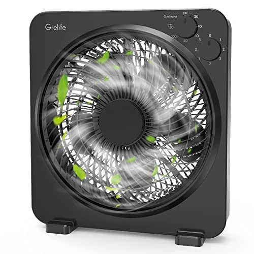 Dehumidifiers 1 1 Dehumidifiers 1