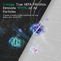 Afloia Air Purifiers For Home Large Room Up To 2,615 Ft², H13 True HEPA Filter With Air Quality Sensor Auto Smart Air Cleaner Removes 99.97% Of Allergies, Pollen, Pet Dander, Dust, Smoke, Odor 8 Afloia Air Purifiers For Home Large Room Up To 2,615 Ft², H13 True HEPA Filter With Air Quality Sensor Auto Smart Air Cleaner Removes 99.97% Of Allergies, Pollen, Pet Dander, Dust, Smoke, Odor -Solo Stoves Shop 519Pzsy2qVL
