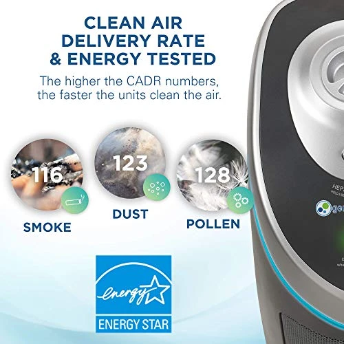 Germ Guardian Air Purifier With HEPA 13 Filter, Removes 99.97% Of Pollutants, Covers Up To 915 Sq. Foot Room In 1 Hr, UV-C Light Helps Reduce Germs, Zero Ozone Verified, 28", 2-Pack, Gray, AC50002PK 3 Germ Guardian Air Purifier With HEPA 13 Filter, Removes 99.97% Of Pollutants, Covers Up To 915 Sq. Foot Room In 1 Hr, UV-C Light Helps Reduce Germs, Zero Ozone Verified, 28", 2-Pack, Gray, AC50002PK - Image 3