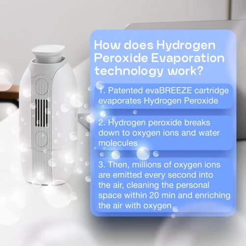 Evapolar EvaPure Mini Portable Air Purifier Without HEPA Filter - Easy To Refill Rechargable Personal Air Cleaner For Desktop - Perfectly Fits The Hand, Car & Stroller Cup Holders 3 Evapolar EvaPure Mini Portable Air Purifier Without HEPA Filter - Easy To Refill Rechargable Personal Air Cleaner For Desktop - Perfectly Fits The Hand, Car & Stroller Cup Holders - Image 3