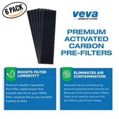 Veva 2 HEPA Air Filters & 6 Carbon Pre-Filters Replacement Filter C Compatible With Germguardian FLT5000/FLT5111 FLT5250PT, AC5000, AC5000E, AC5250PT, AC5350B, AC5350BCA, AC5350W, AC5300B -Solo Stoves Shop 51CfSo3kIjL