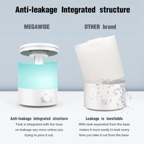Megawise Cool Mist Humidifier With Top Refill Design, 2L Capacity, High Mist Output, No Leakage, And 7 Color Night Light -Solo Stoves Shop 51DYtwdBVML