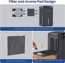 Dehumidifiers For Home, Up To 800 Sq.ft, 86oz Water Tank, Dehumidifiers For Bedroom With Essential Oil Diffuser, 7 Color LED Light, 24H Timer, Auto Shut-off, Ideal For Bathroom Basement Closet RV -Solo Stoves Shop 51F4A57344L