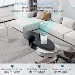 Air Purifier For Bedroom 2Pack White (KQ-31 White) -Solo Stoves Shop 51FXadmbkAL