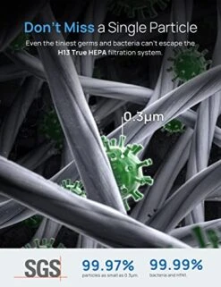 Dreo Air Purifiers Macro Pro, True HEPA Filter, Up To 1358ft² Coverage, 20dB Low Noise, PM2.5 Sensor, 6 Modes, 360 Filtration Cleaner Remove 99.985% Dust Smoke Pollen, Black -Solo Stoves Shop 51HJIiM0rNL