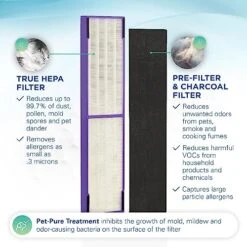 Germ Guardian Filter C Pet Pure HEPA Genuine Air Purifier Replacement Filter, Removes 99.97% Of Pollutants, For AC5000, AC5250, AC5300, AC5350, CDAP5500, AP2800, Black/Purple, FLT5250PT -Solo Stoves Shop 51HVr0I2DrL