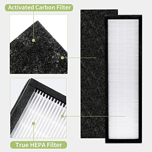 Nisreen Filter C FLT5000 Filter Compatible With Germ-Guardian True Hepa Filter Air Purifier AC5250PT AC5000E AC5300B AC5350W, 2 HEPA And 6 Pre-Filter 2 Nisreen Filter C FLT5000 Filter Compatible With Germ-Guardian True Hepa Filter Air Purifier AC5250PT AC5000E AC5300B AC5350W, 2 HEPA And 6 Pre-Filter - Image 2