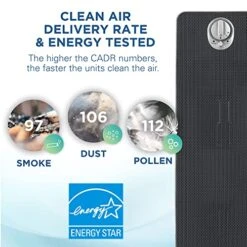 Germ Guardian AC4900CA 22” 3-in-1 True HEPA Filter Air Purifier For Home, Full Room, UV-C Light Kills Germs, Filters Allergies, Smoke, Dust, Pet Dander, & Odors, 3-Yr Wty, GermGuardian, Black -Solo Stoves Shop 51JHzatmRXL