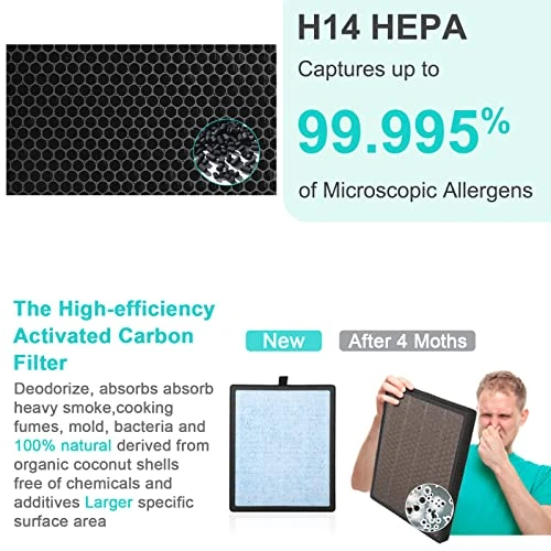 HIMOX M11 H14 Replacement Filter, Medical Grade HEPA Filter (99.99%) With 5-Stage Air Filtration System For Home Large Room Bedroom Pets 2 HIMOX M11 H14 Replacement Filter, Medical Grade HEPA Filter (99.99%) With 5-Stage Air Filtration System For Home Large Room Bedroom Pets - Image 2