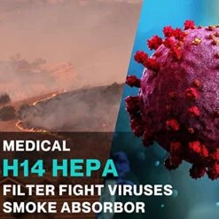 HIMOX M11 H14 Replacement Filter, Medical Grade HEPA Filter (99.99%) With 5-Stage Air Filtration System For Home Large Room Bedroom Pets 8 HIMOX M11 H14 Replacement Filter, Medical Grade HEPA Filter (99.99%) With 5-Stage Air Filtration System For Home Large Room Bedroom Pets -Solo Stoves Shop 51KWnIYdb8L