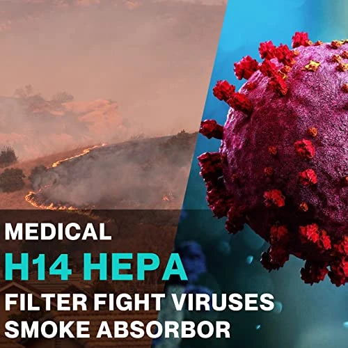 HIMOX M11 H14 Replacement Filter, Medical Grade HEPA Filter (99.99%) With 5-Stage Air Filtration System For Home Large Room Bedroom Pets 3 HIMOX M11 H14 Replacement Filter, Medical Grade HEPA Filter (99.99%) With 5-Stage Air Filtration System For Home Large Room Bedroom Pets - Image 3