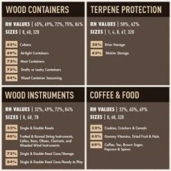 Boveda 72% Two-Way Humidity Control Packs For Wood Humidifier Boxes – Size 60 – 4 Pack – Moisture Absorbers – Humidifier Packs – Hydration Packets In Resealable Bag 16 Boveda 72% Two-Way Humidity Control Packs For Wood Humidifier Boxes – Size 60 – 4 Pack – Moisture Absorbers – Humidifier Packs – Hydration Packets In Resealable Bag -Solo Stoves Shop 51KlnnL4b5L