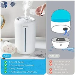 INSENVO Humidifier For Bedroom Large Room, 4.4L Cool Mist Top Fill Humidifier For Baby＆Plants, Anti-Leak Design, Easy To Disassemble&Clean, Auto-Shut Off &3 Mist Settings, Night Light, 1.14Gal -Solo Stoves Shop 51MMVGD8SaL