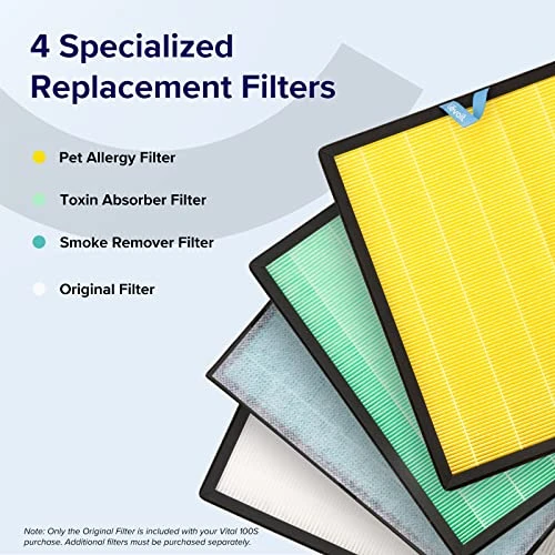 LEVOIT Air Purifiers For Home Large Room Bedroom Up To 1110 Ft² With Air Quality And Light Sensors, Smart WiFi, Washable Filters, HEPA Filter Captures Pet Hair, Allergies, Dust, Smoke, Vital 100S 4 LEVOIT Air Purifiers For Home Large Room Bedroom Up To 1110 Ft² With Air Quality And Light Sensors, Smart WiFi, Washable Filters, HEPA Filter Captures Pet Hair, Allergies, Dust, Smoke, Vital 100S - Image 4