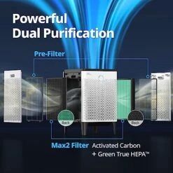 Coway Airmega 400 True HEPA Air Purifier With Smart Technology, Covers 1,560 Sq. Ft, White -Solo Stoves Shop 51N4J4XqZeL