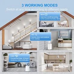 Dehumidifier 3500 Sq. Ft 50 Pint BRITSOU Dehumidifiers For Home Basements Bedroom | Quiet Dehumidifier For Medium To Large Room With Drain Hose | Dry Clothes Mode | Intelligent Humidity Control With Auto Shut Off -Solo Stoves Shop 51OCtjRX3lL