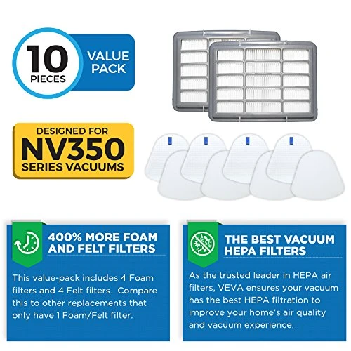 VEVA Advanced NV350 Air Purifier Filter Replacements (6-Pack) - Premium Activated Carbon Pre-Filters Compatible With Shark NV358, Honeywell HPA200, And 853460008013 Vacuum Models 3 VEVA Advanced NV350 Air Purifier Filter Replacements (6-Pack) - Premium Activated Carbon Pre-Filters Compatible With Shark NV358, Honeywell HPA200, And 853460008013 Vacuum Models - Image 3