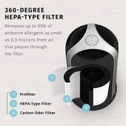 HoMedics TotalClean, 360 Degree Hepa Air Purifier Replacement Filter With Activated Carbon To Remove 99% Of Airborn Contaminants. For HoMedics Air Purifier Models AP-T10-BK And AP-T10-WT