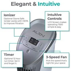 Alen T500 Air Purifier, Quiet Air Flow For Large Rooms, 500 SqFt, Portable Air Cleaner For Allergens, Dust, Mold, Pet Odors, Bacteria, In White -Solo Stoves Shop 51SvwaPV0EL