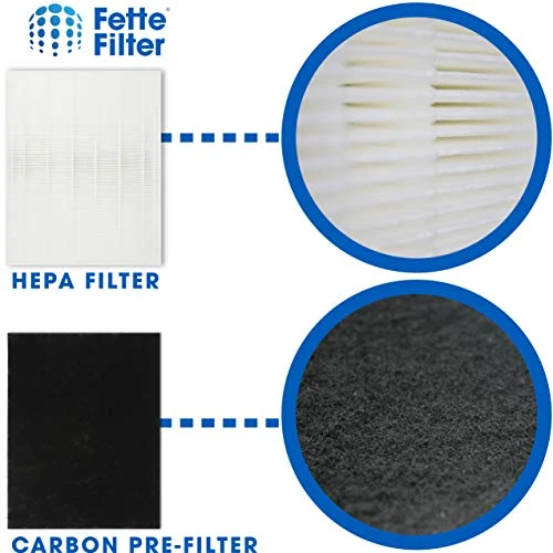 Fette Filter - 115115 Premium True HEPA H13 Filter Compatible With Winix Filter A 115115 Size 21 Plasma Wave Air Purifier AM90 P300 5300 5500 5300-2 6300-2 6300 C909 9800 C535 2 + 8 Pack 5 Fette Filter - 115115 Premium True HEPA H13 Filter Compatible With Winix Filter A 115115 Size 21 Plasma Wave Air Purifier AM90 P300 5300 5500 5300-2 6300-2 6300 C909 9800 C535 2 + 8 Pack - Image 5