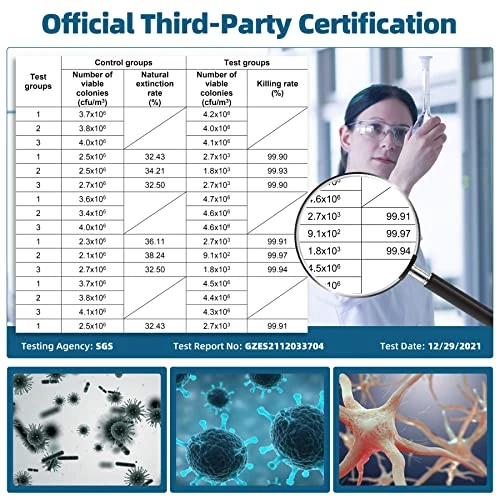 AROEVE Air Purifiers For Large Room Up To 1095 Sq Ft Coverage With Air Quality Sensors H13 True HEPA Filter With Auto Function For Home, Bedroom, MK04- White 3 AROEVE Air Purifiers For Large Room Up To 1095 Sq Ft Coverage With Air Quality Sensors H13 True HEPA Filter With Auto Function For Home, Bedroom, MK04- White - Image 3