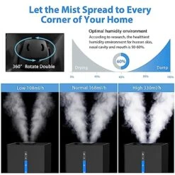 Humidifiers For Bedroom Large Room, 6L Cool Mist Top Fill Essential Oil Diffuser For Baby And Plants, Plant Humidifier Indoor With 360° Rotation Double Nozzle, Auto Shut-Off, Ultra Quiet Sleep Mode 11 Humidifiers For Bedroom Large Room, 6L Cool Mist Top Fill Essential Oil Diffuser For Baby And Plants, Plant Humidifier Indoor With 360° Rotation Double Nozzle, Auto Shut-Off, Ultra Quiet Sleep Mode -Solo Stoves Shop 51X0peH60aL