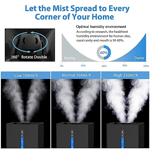 Humidifiers For Bedroom Large Room, 6L Cool Mist Top Fill Essential Oil Diffuser For Baby And Plants, Plant Humidifier Indoor With 360° Rotation Double Nozzle, Auto Shut-Off, Ultra Quiet Sleep Mode 5 Humidifiers For Bedroom Large Room, 6L Cool Mist Top Fill Essential Oil Diffuser For Baby And Plants, Plant Humidifier Indoor With 360° Rotation Double Nozzle, Auto Shut-Off, Ultra Quiet Sleep Mode - Image 5