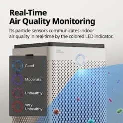 Coway Airmega 400 True HEPA Air Purifier With Smart Technology, Covers 1,560 Sq. Ft, White -Solo Stoves Shop 51YxWwRHAVL