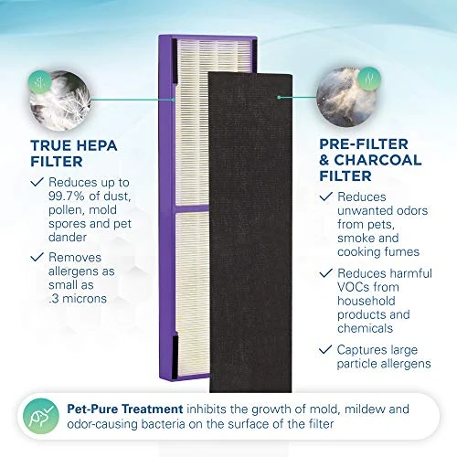 Germ Guardian Filter B Pet Pure HEPA Genuine Air Purifier Replacement Filter, Removes 99.97% Of Pollutants For AC4825, AC4850, AC4870, CDAP4500, AC4900, AC4300, AP2200, Black/Purple, FLT4850PT 2 Germ Guardian Filter B Pet Pure HEPA Genuine Air Purifier Replacement Filter, Removes 99.97% Of Pollutants For AC4825, AC4850, AC4870, CDAP4500, AC4900, AC4300, AP2200, Black/Purple, FLT4850PT - Image 2