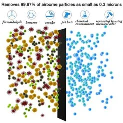 HAPF600 Filter Compatible With Holmes HAPF600D HAP615 HAP625 HAP650 HAP675RC HAP725 HAP750 HAP1625 HAP1650 HAP1725 HAP1750 HAPF600 B 106773 HEPA Replacement Filter- 2 Packs -Solo Stoves Shop 51dA2uCtgPL