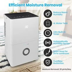 SereneLife 30-Pint Electric Home Compact Dehumidifier - 1500 Square Feet Quiet Electric Dehumidifiers For Home Closet Basement W/ 4L Water Tank Capacity, Removes - SLDEHU30 -Solo Stoves Shop 51i5L0XU4dL