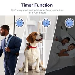 LEVOIT Air Purifiers For Home Large Room, HEPA Filter Cleaner With Washable Filter For Allergies, Smoke, Dust, Pollen, Quiet Odor Eliminators For Bedroom, Pet Hair Remover, Vital 100, White 14 LEVOIT Air Purifiers For Home Large Room, HEPA Filter Cleaner With Washable Filter For Allergies, Smoke, Dust, Pollen, Quiet Odor Eliminators For Bedroom, Pet Hair Remover, Vital 100, White -Solo Stoves Shop 51jjog3TXLL