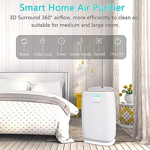 HIMOX Air Purifiers For Home Large Room Covers 1200 Ft² H13 Ture HEPA Filter For Allergies Pets Bedroom With PM 1.0 Digital Display, Remove 99.97% Of Pollen Mold Smoke Dust Odor To 0.1micron 20db, H04 2 HIMOX Air Purifiers For Home Large Room Covers 1200 Ft² H13 Ture HEPA Filter For Allergies Pets Bedroom With PM 1.0 Digital Display, Remove 99.97% Of Pollen Mold Smoke Dust Odor To 0.1micron 20db, H04 - Image 2