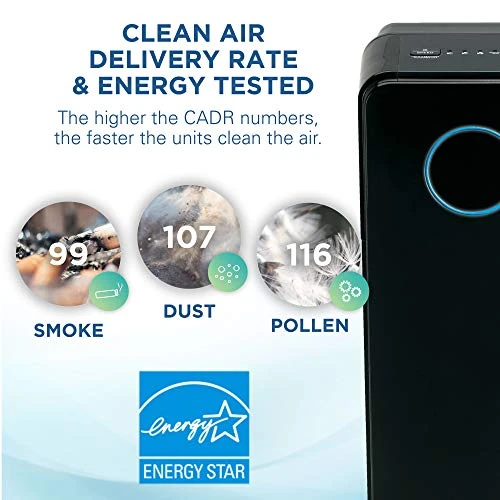 Germ Guardian Air Purifier For Homes With Pets, H13 Pet HEPA Filter, Removes Pet Dander, Dust, Allergens, Smoke, Pollen, Odors, Mold, UV-C Light Helps Kill Germs, 22 Inch, Black, AC4300BPTCA 2 Germ Guardian Air Purifier For Homes With Pets, H13 Pet HEPA Filter, Removes Pet Dander, Dust, Allergens, Smoke, Pollen, Odors, Mold, UV-C Light Helps Kill Germs, 22 Inch, Black, AC4300BPTCA - Image 2