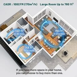 Jafända Cute Bedroom Air Purifiers For 780 Sq Ft, Retro Design, Essential Oil Diffuser & Bladeless Fan Combo, HEPA Carbon Filters Remove Dust Smoke Allergies VOCs Odors For Kids, Office 8 Jafända Cute Bedroom Air Purifiers For 780 Sq Ft, Retro Design, Essential Oil Diffuser & Bladeless Fan Combo, HEPA Carbon Filters Remove Dust Smoke Allergies VOCs Odors For Kids, Office -Solo Stoves Shop 51okgAKv4LL
