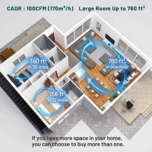 Jafända Cute Bedroom Air Purifiers For 780 Sq Ft, Retro Design, Essential Oil Diffuser & Bladeless Fan Combo, HEPA Carbon Filters Remove Dust Smoke Allergies VOCs Odors For Kids, Office 4 Jafända Cute Bedroom Air Purifiers For 780 Sq Ft, Retro Design, Essential Oil Diffuser & Bladeless Fan Combo, HEPA Carbon Filters Remove Dust Smoke Allergies VOCs Odors For Kids, Office - Image 4