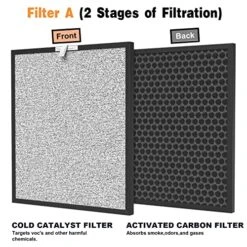 FCFMY 3 Sets Replacement Filters For HSP001 Smart True HEPA, 4 Stage Filtration Of Fine Pre-Filter, Activated Carbon, Cold Catalyst And H13 True HEPA Filter -Solo Stoves Shop 51p7RCXwOrL
