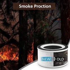 2 Pack True Hepa Replacement Filter Compatible With Afloia Fillo/Halo/Mooka Allo, With 3-in-1 H13 True HEPA Filtration For Afloia Fillo Air Puri-fier, For MOOKA Allo Air Filter -Solo Stoves Shop 51p98XWwdZL