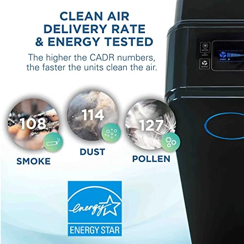Germ Guardian Air Purifier For Home, Large Rooms, H13 HEPA Filter, Removes Dust, Allergens, Smoke, Pollen, Odors, Mold, UV-C Light Helps Kill Germs, 28 Inch, Black, AC5350B 1 Germ Guardian Air Purifier For Home, Large Rooms, H13 HEPA Filter, Removes Dust, Allergens, Smoke, Pollen, Odors, Mold, UV-C Light Helps Kill Germs, 28 Inch, Black, AC5350B