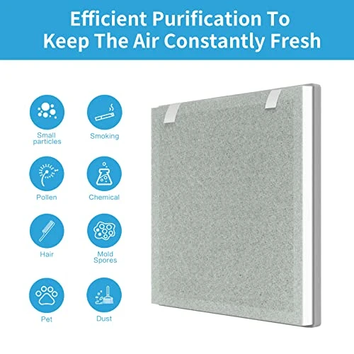 GoKBNY Vital 100 True HEPA Replacement Filter Compatible With LEVOIT Vital 100 Air Purifier, Part Number Vital 100-RF, Two(2) 3-In-1 HEPA Filters + Four(4) Extra Pre-Filters 5 GoKBNY Vital 100 True HEPA Replacement Filter Compatible With LEVOIT Vital 100 Air Purifier, Part Number Vital 100-RF, Two(2) 3-In-1 HEPA Filters + Four(4) Extra Pre-Filters - Image 5