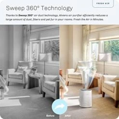 Hynik Alviera Air Purifiers For Bedroom, W/ H13 True HEPA Filter For Smoke Pollen Dander Hair Smell, 24db Filtration System Office Living Room Kitchen, Gfit For Home, W/Sleep Eye Mask -Solo Stoves Shop 51ta9o1zbnL