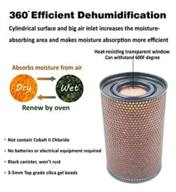 ECCEPOPU Gun Safe Dehumidifier, Moisture Absorbers Reusable Canister Dehumidifier For Safe & Cabinet -Solo Stoves Shop 51tqc9XsudL