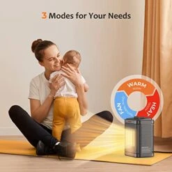 Small Space Heater, Portable 1500W Ceramic Space Heater For Indoor Use, Overheated & Tip-Over Safety Protection, Personal Electric Space Heater With Thermostat For Desk, Office, Home, And Room Use -Solo Stoves Shop 51uonX5A52L