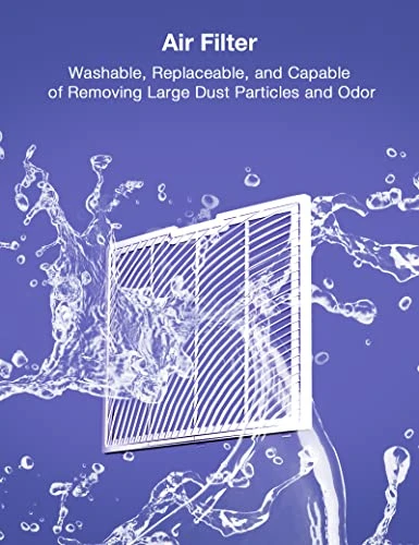 Lumisys 2000 Sq Ft 30 Pints Dehumidifiers For Large Room, Basements, Home, Bathroom, Bedroom, With Auto Or Manual Drainage | 36db Industry Leading Noise Reducing | Air Filter, Three Operation Modes, Rotating Knob 3 Lumisys 2000 Sq Ft 30 Pints Dehumidifiers For Large Room, Basements, Home, Bathroom, Bedroom, With Auto Or Manual Drainage | 36db Industry Leading Noise Reducing | Air Filter, Three Operation Modes, Rotating Knob - Image 3