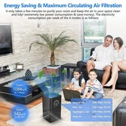 Druiap Air Purifiers For Home Large Room Up To 206~1084 Ft², H13 True HEPA Filter Air Cleaner Filterable 99.97% Bad Air/Smoke/Pet Dander/Odor/for Bedroom, Office, Dorm, Apartment, Kitchen(Black-KJ150) -Solo Stoves Shop 51zM2illuiL