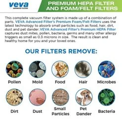 VEVA Advanced NV350 Air Purifier Filter Replacements (6-Pack) - Premium Activated Carbon Pre-Filters Compatible With Shark NV358, Honeywell HPA200, And 853460008013 Vacuum Models 10 VEVA Advanced NV350 Air Purifier Filter Replacements (6-Pack) - Premium Activated Carbon Pre-Filters Compatible With Shark NV358, Honeywell HPA200, And 853460008013 Vacuum Models -Solo Stoves Shop 61ZIQBgojRL