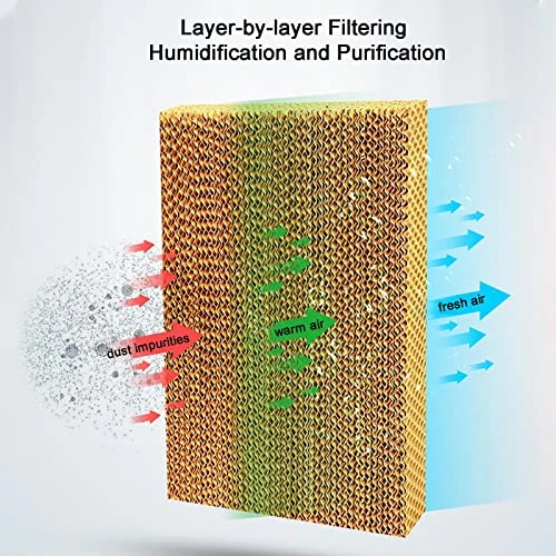 BeiLiHe Portable Evaporative Air Cooler, 3 Speeds Cooling Fan With 6 Ice Box, 4 Universal Wheel, Industrial Strength Fan Cooler For Commercial, Office, Home (Size : 150W) 3 BeiLiHe Portable Evaporative Air Cooler, 3 Speeds Cooling Fan With 6 Ice Box, 4 Universal Wheel, Industrial Strength Fan Cooler For Commercial, Office, Home (Size : 150W) - Image 3